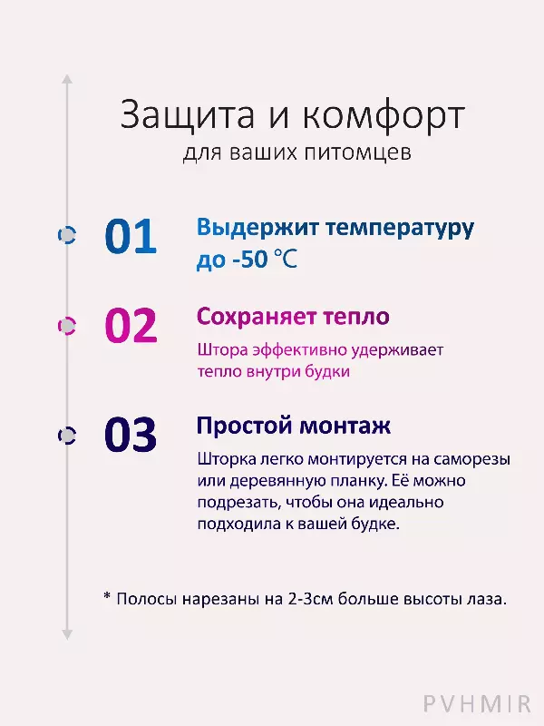 Шторка для будки 30x40